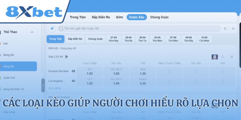 Các loại kèo giúp người chơi hiểu rõ lựa chọn
