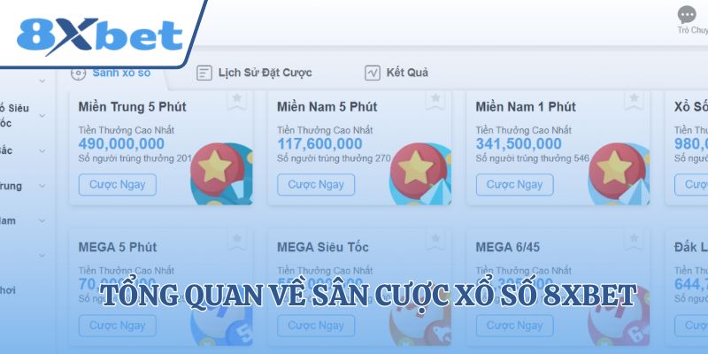 Tổng quan về sân cược xổ số 8xbet