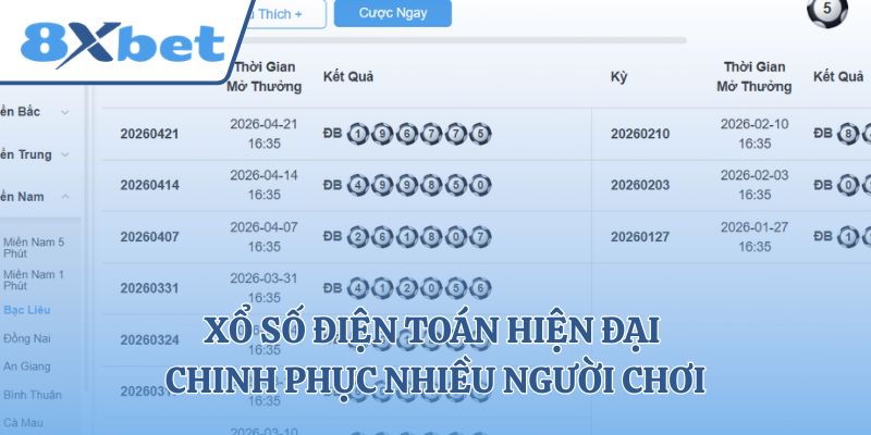 Xổ số điện toán hiện đại chinh phục nhiều người chơi