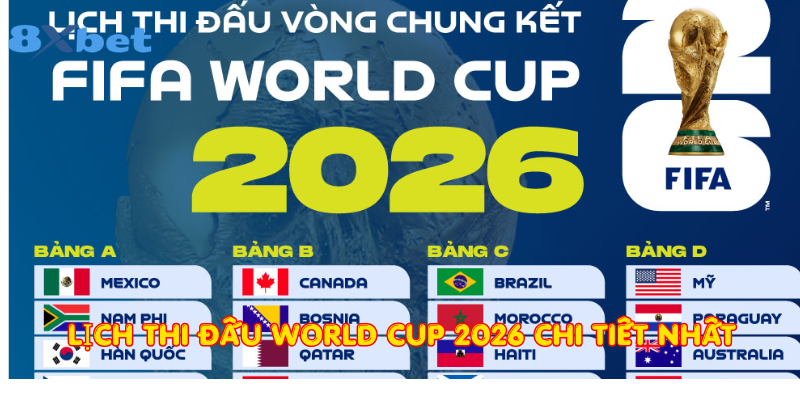 Lịch thi đấu World Cup 2026 chi tiết nhất